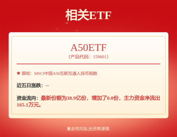 星速配资 中信保诚嘉润66个月定开纯债: 中信保诚嘉润66个月定期开放债券型证券投资基金基金产品资料概要更新
