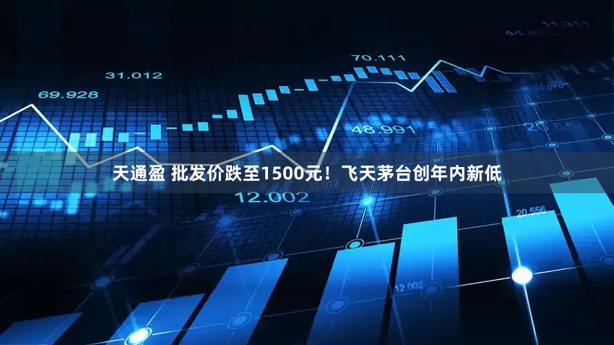 天通盈 批发价跌至1500元！飞天茅台创年内新低